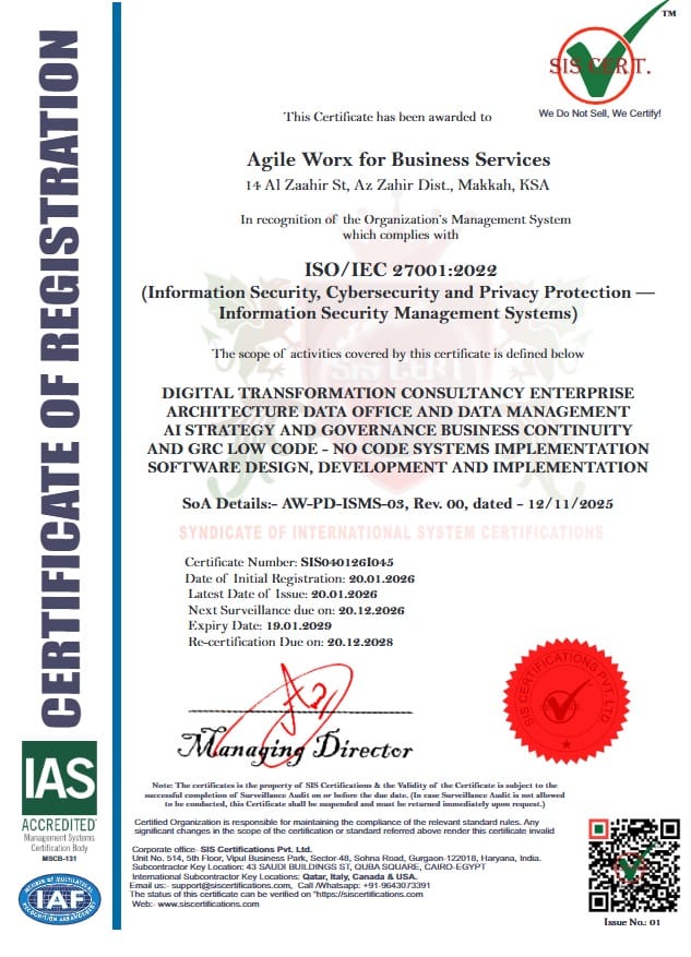 ISO/IEC 27001:2022 Certificate